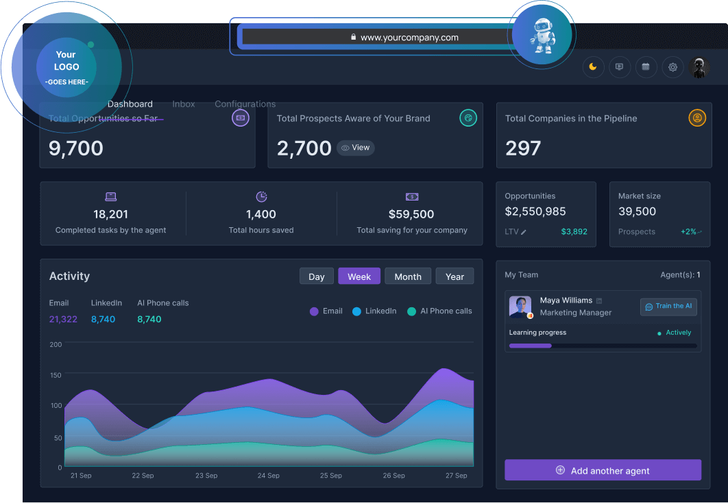 AnyBiz.io Screenshot