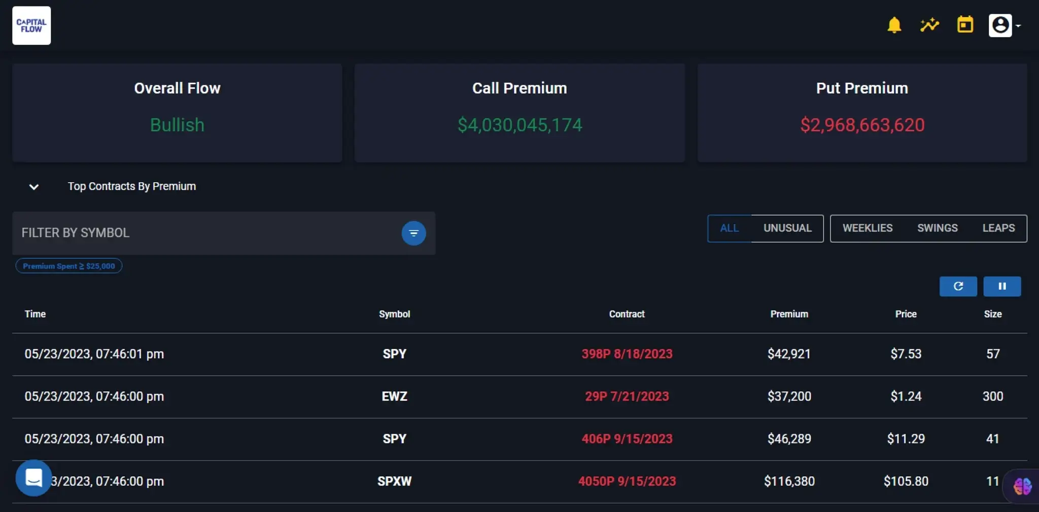 CapitalFlow Screenshot