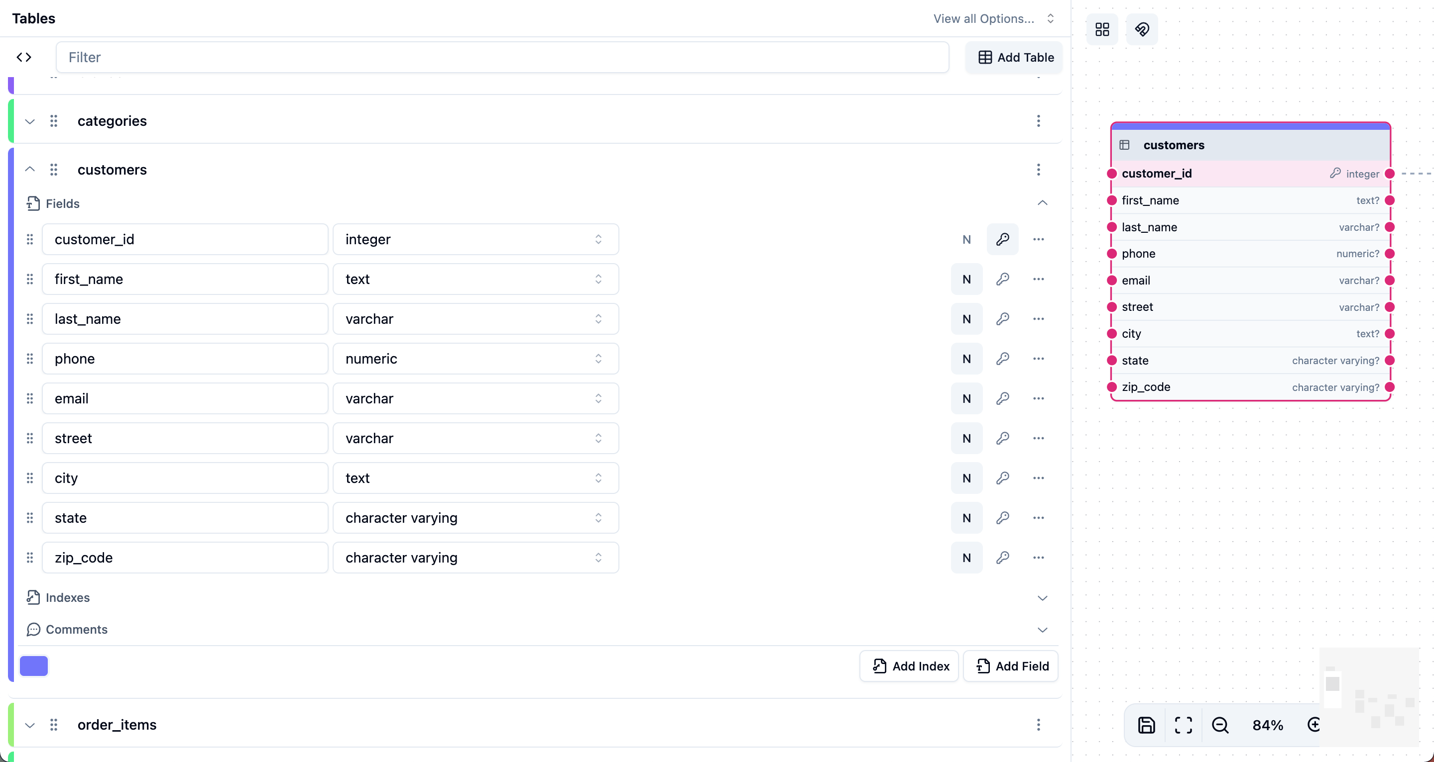 ChartDB Discount Coupon Code