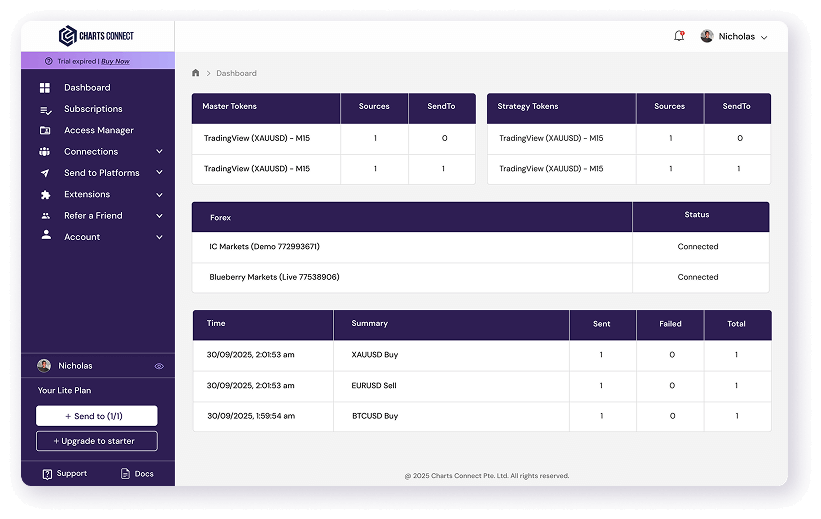 Charts Connect Screenshot