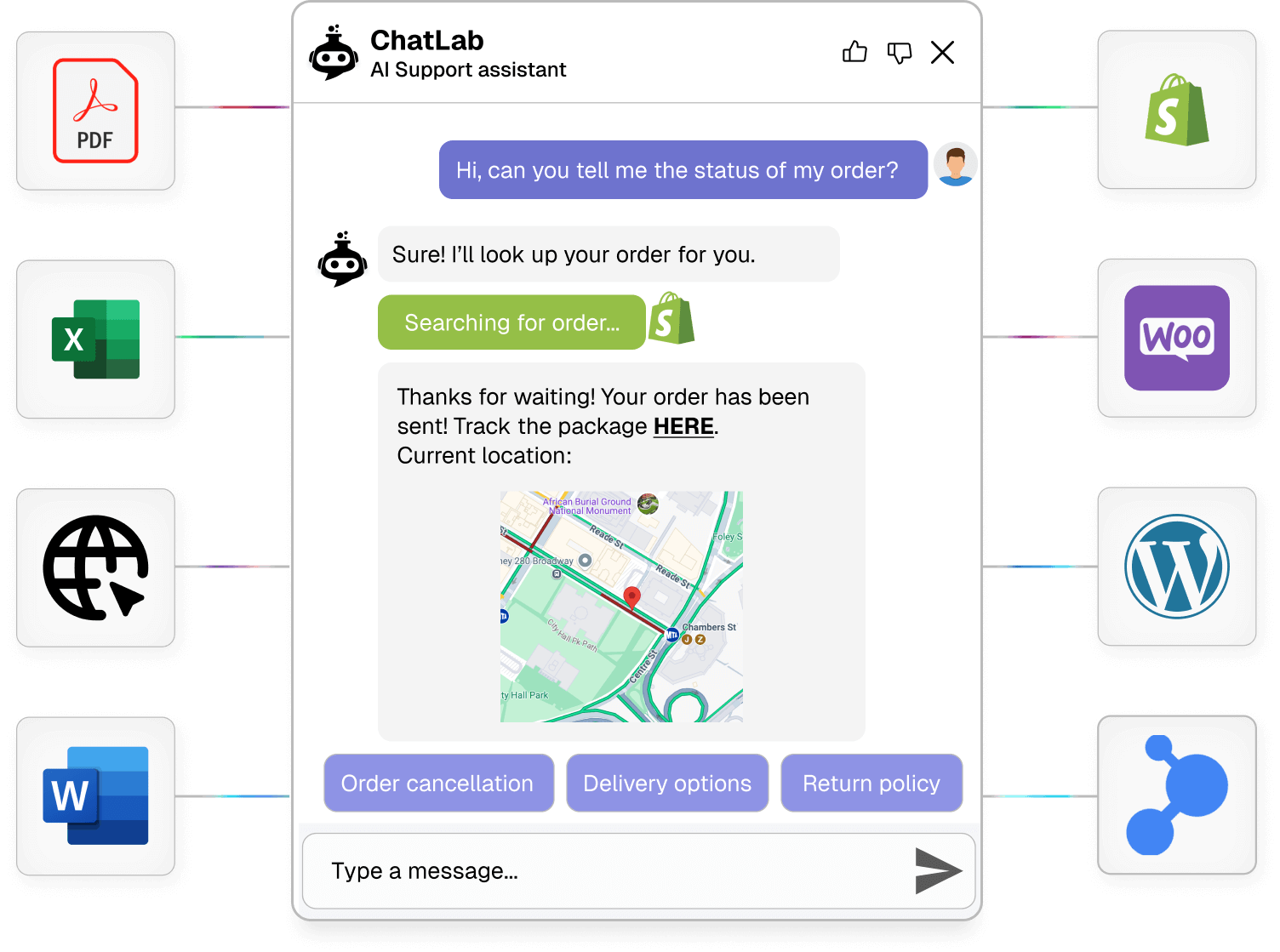 ChatLab Discount Coupon Code