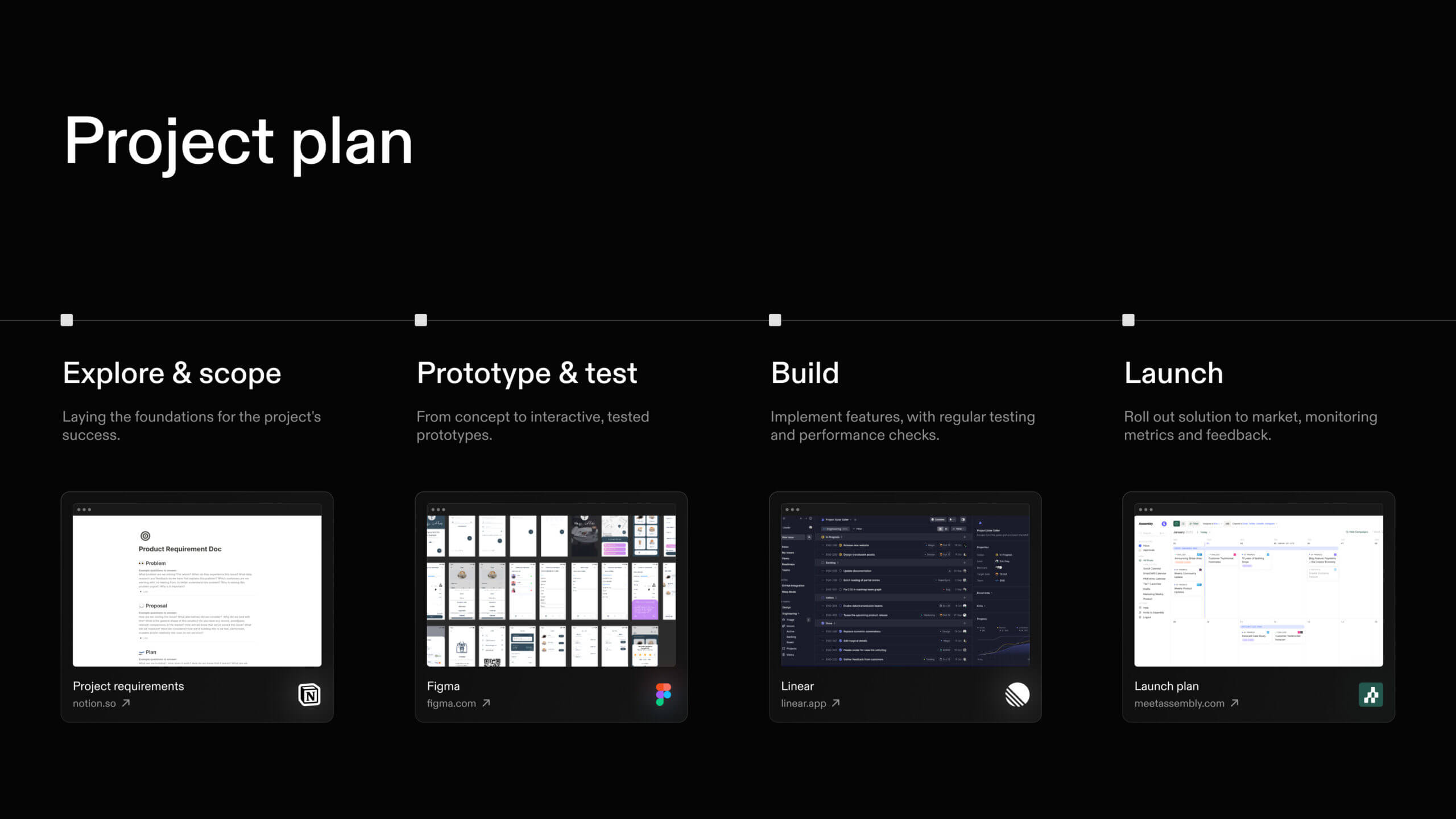 Chronicle AI Discount Coupon Code