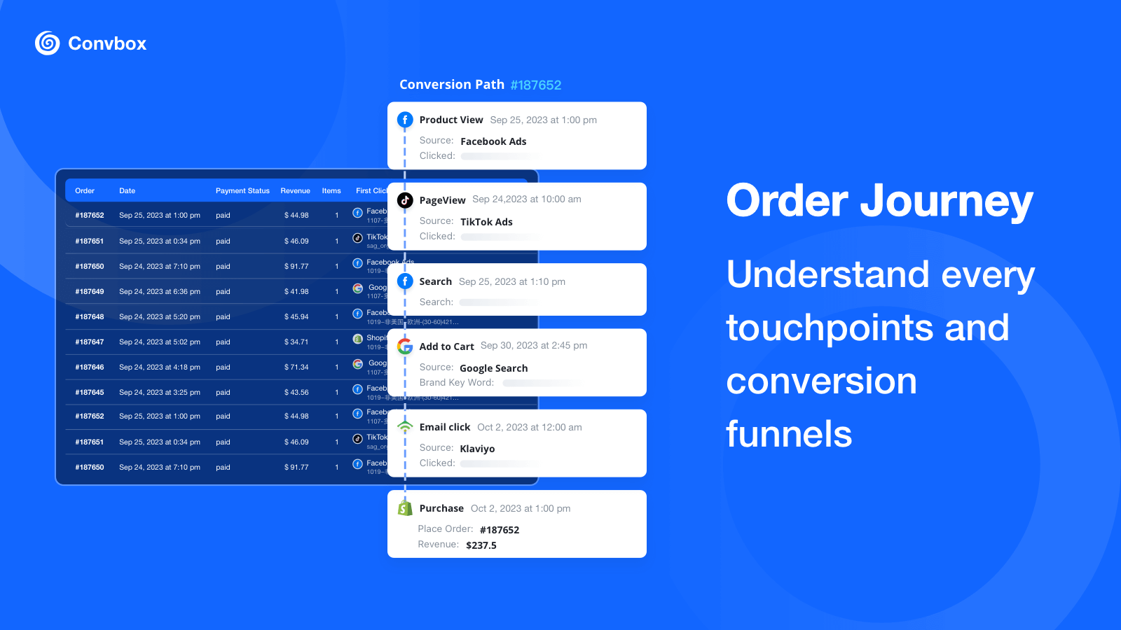 Convbox Analytics Screenshot