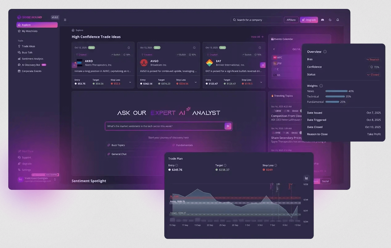 Edge Hound Screenshot