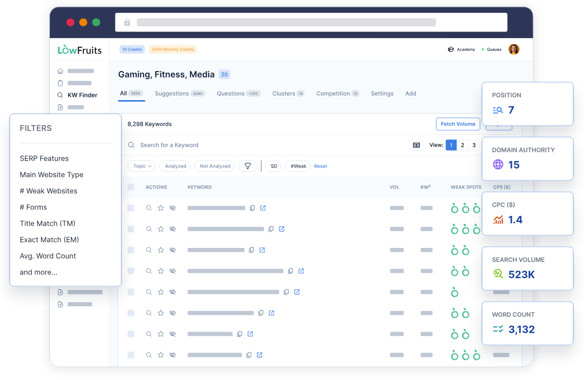 LowFruits Screenshot