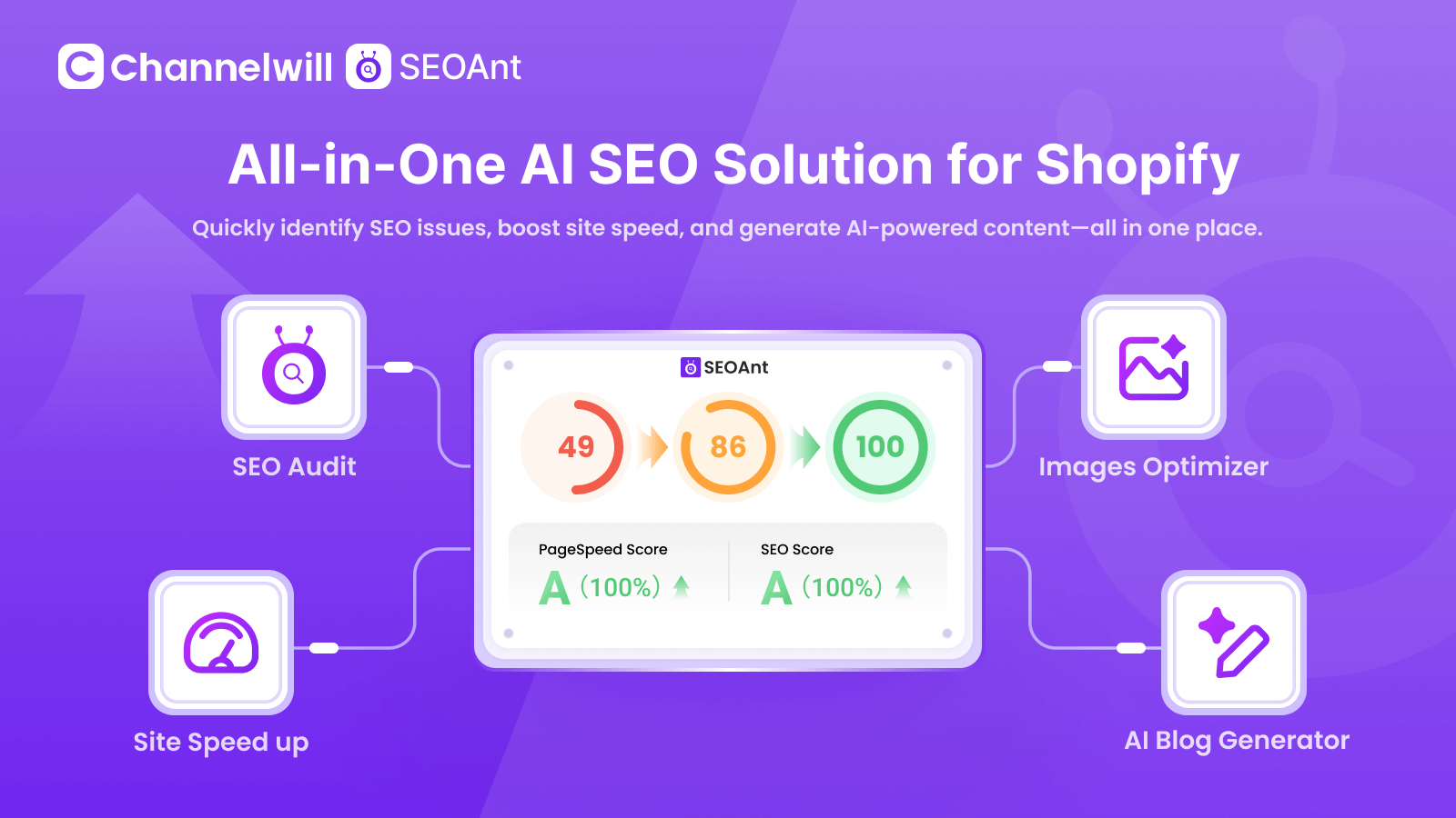 SEOAnt Screenshot