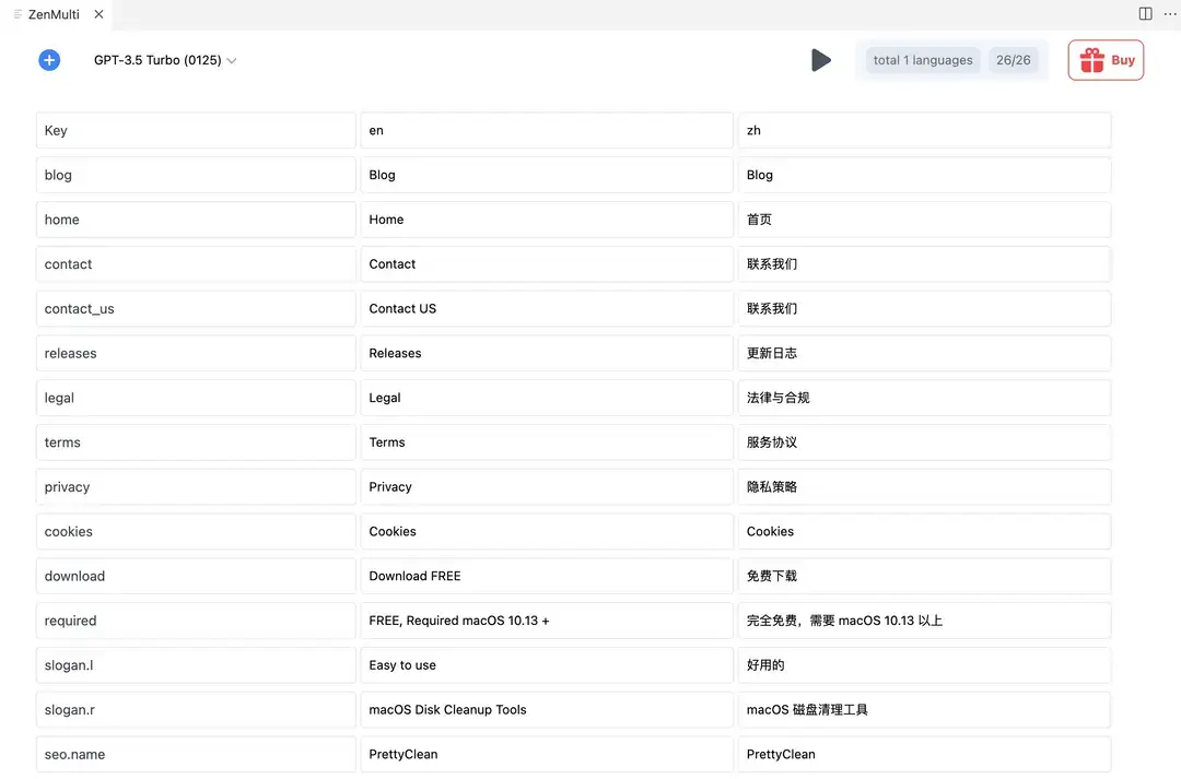ZenMulti Discount Coupon Code