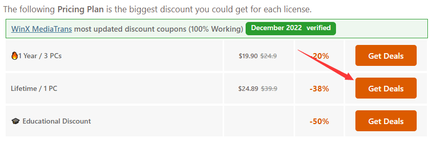 Activate WinX MediaTrans Discount Coupon
