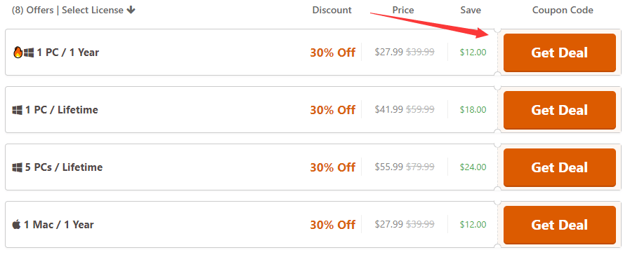 Activate AnyTrans Discount Coupon
