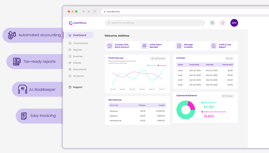 Cashflowy Discount Coupon Code