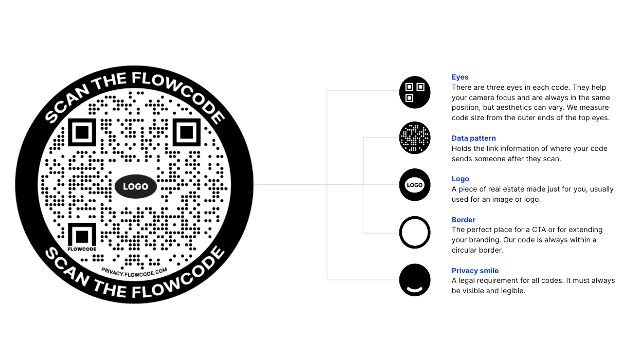 Flowcode Screenshot