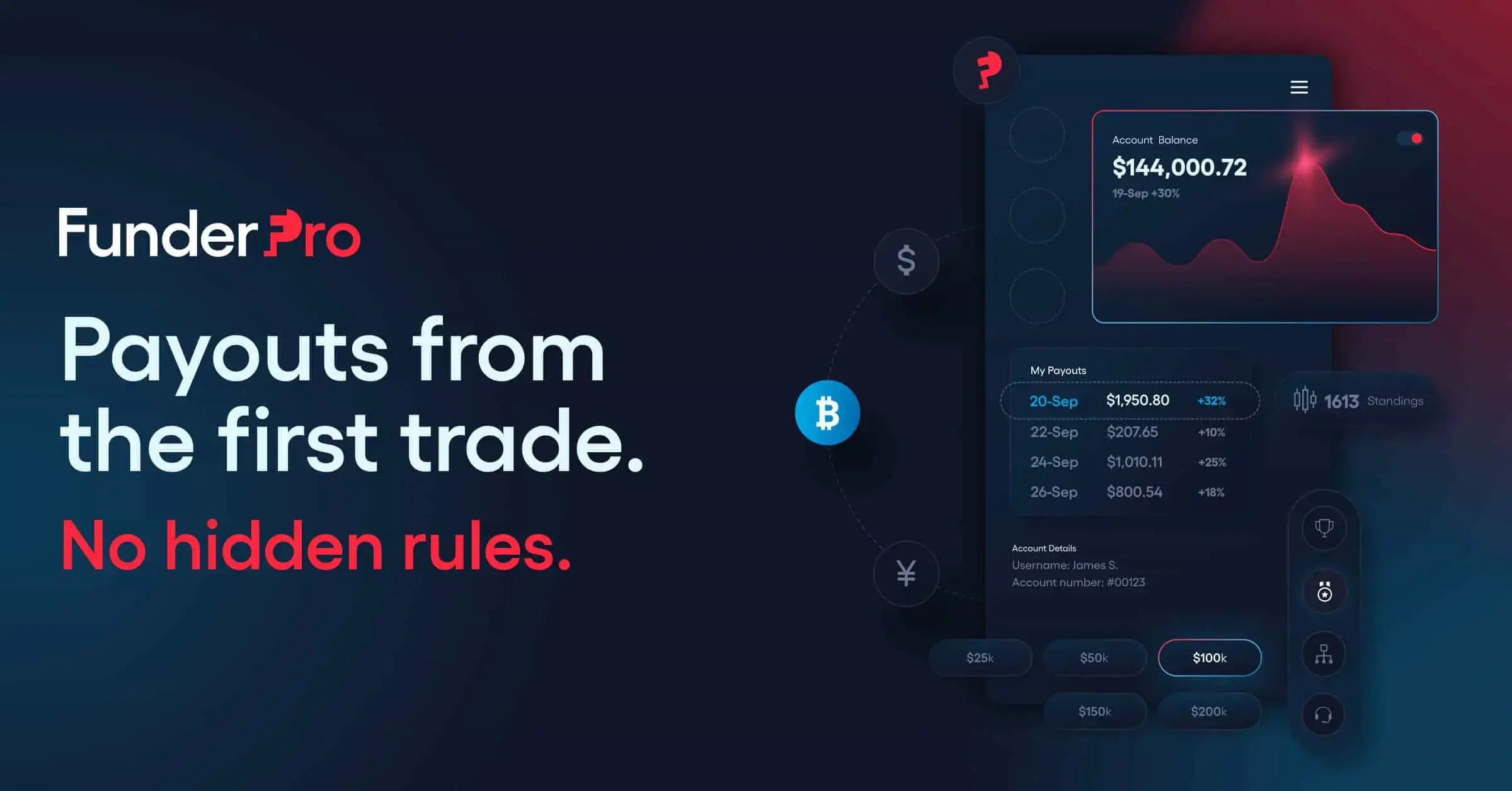 FunderPro Screenshot
