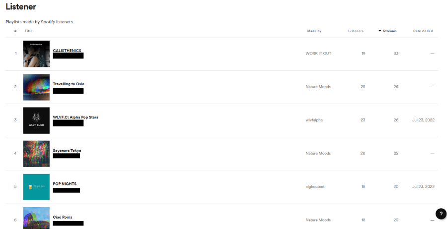 Imperium Network Discount Coupon Code