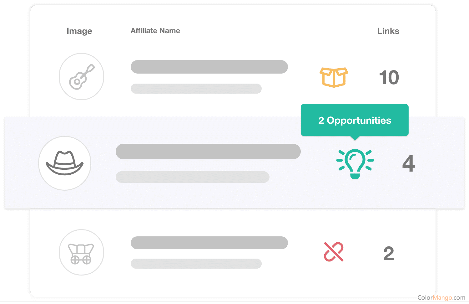 Lasso Discount Coupon Code