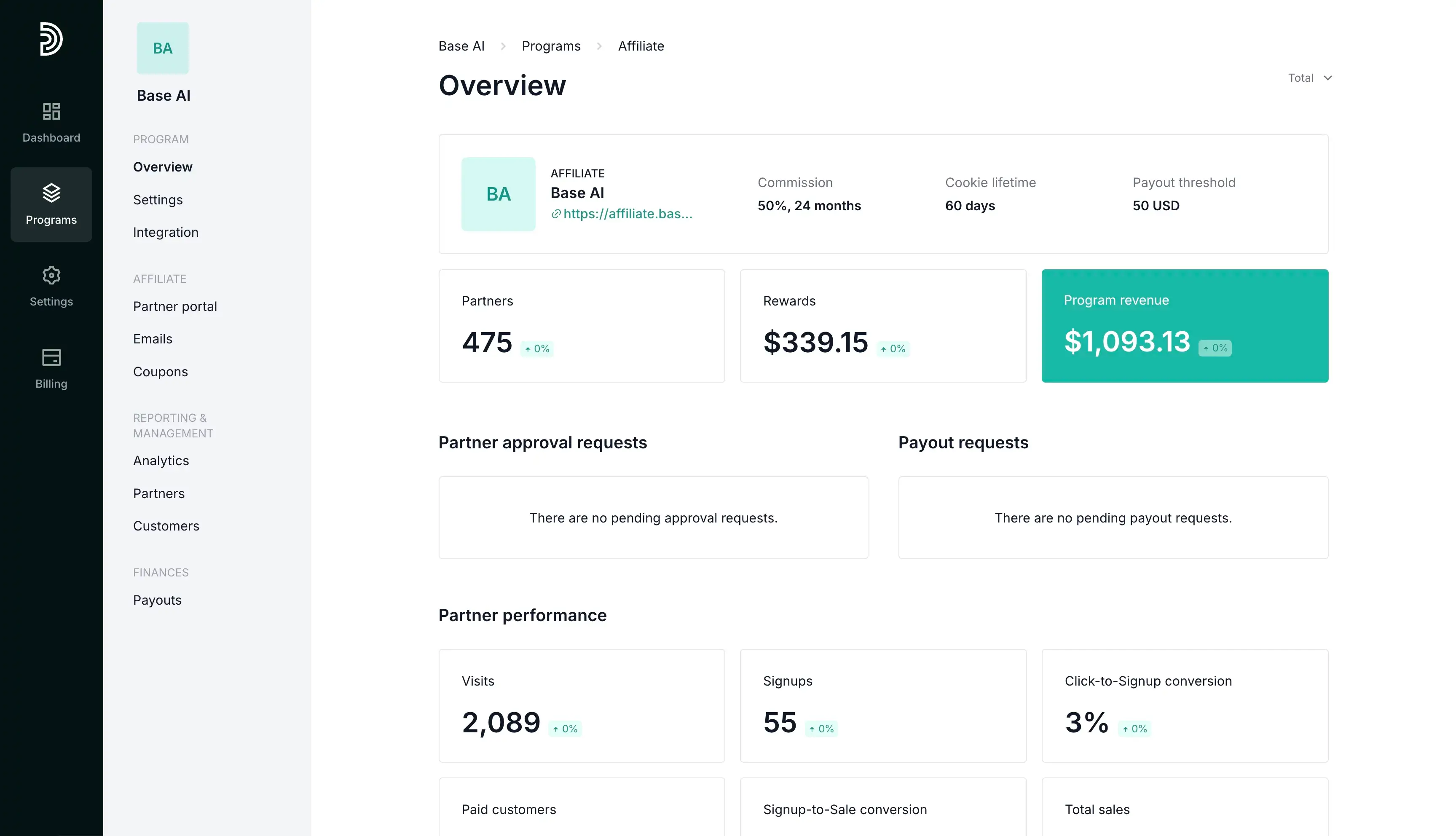 Partnero Discount Coupon Code
