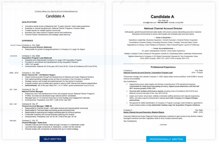 TopResume Screenshot