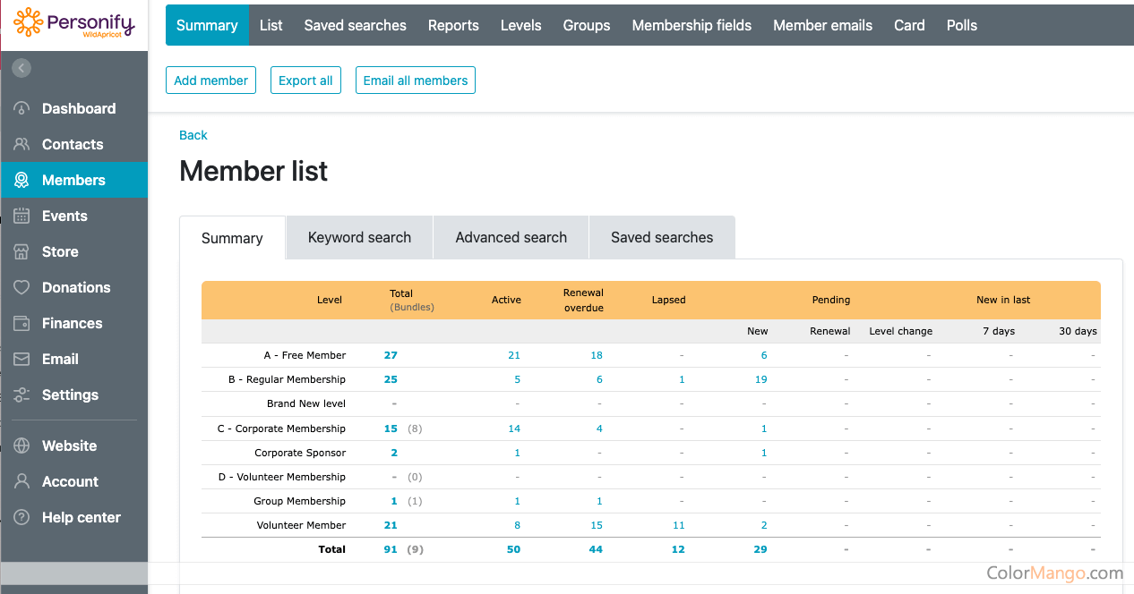 WildApricot Discount Coupon Code