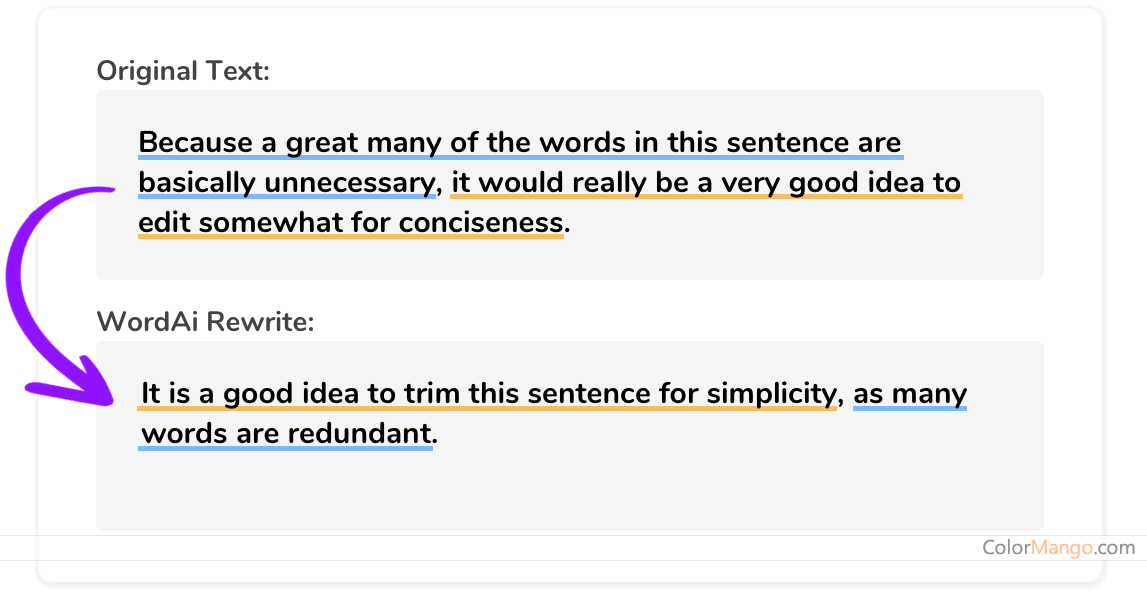 WordAi Discount Coupon Code