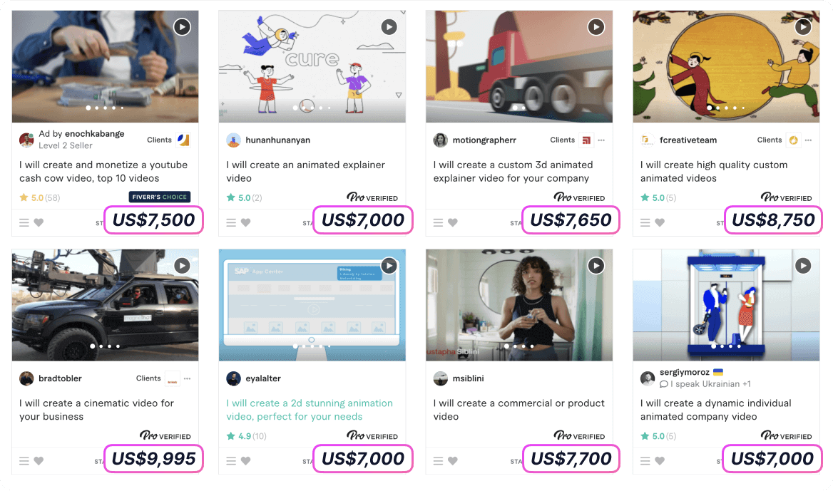 ChannelBuilderAI Screenshot