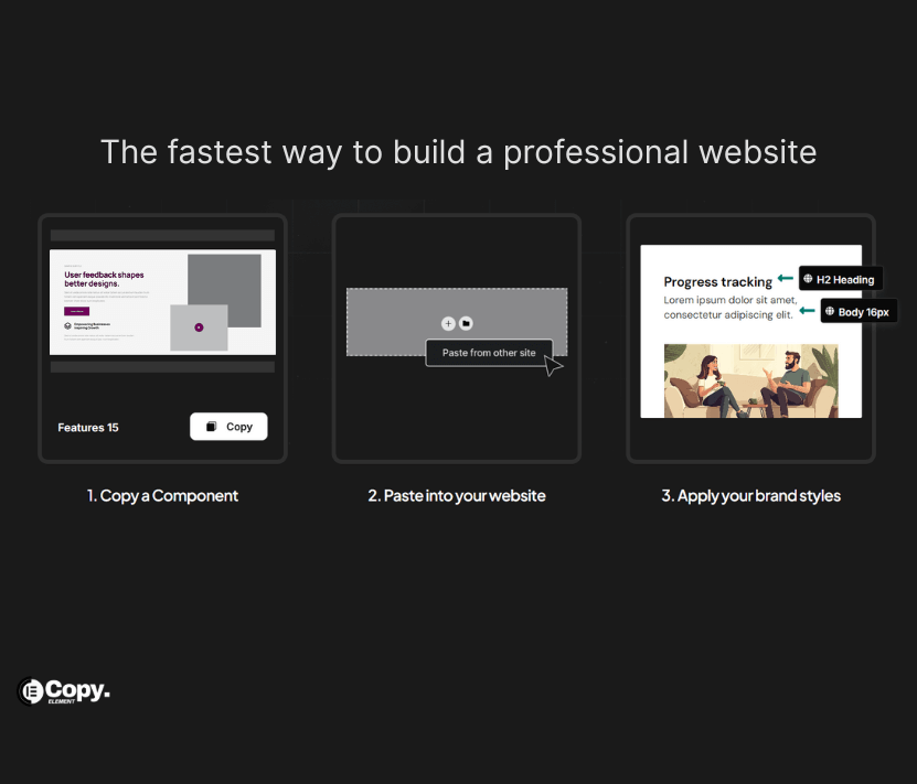 CopyElement Discount Coupon Code