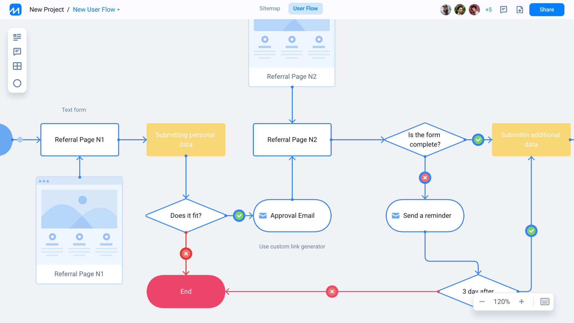 Flowmapp Discount Coupon Code