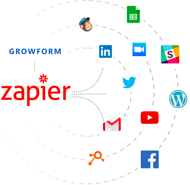 Growform Screenshot