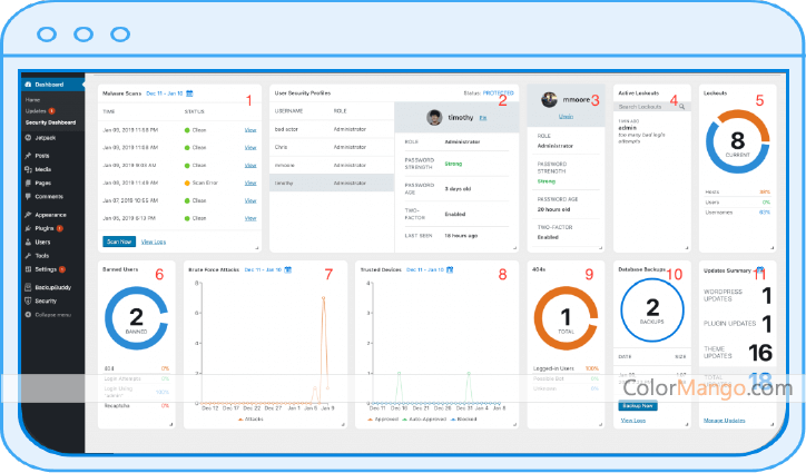 iThemes Security Pro (SolidWP Security) Screenshot