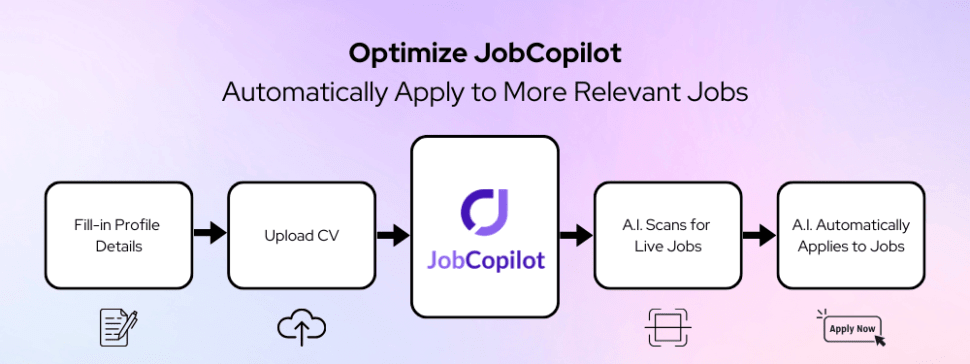 JobCopilot Screenshot