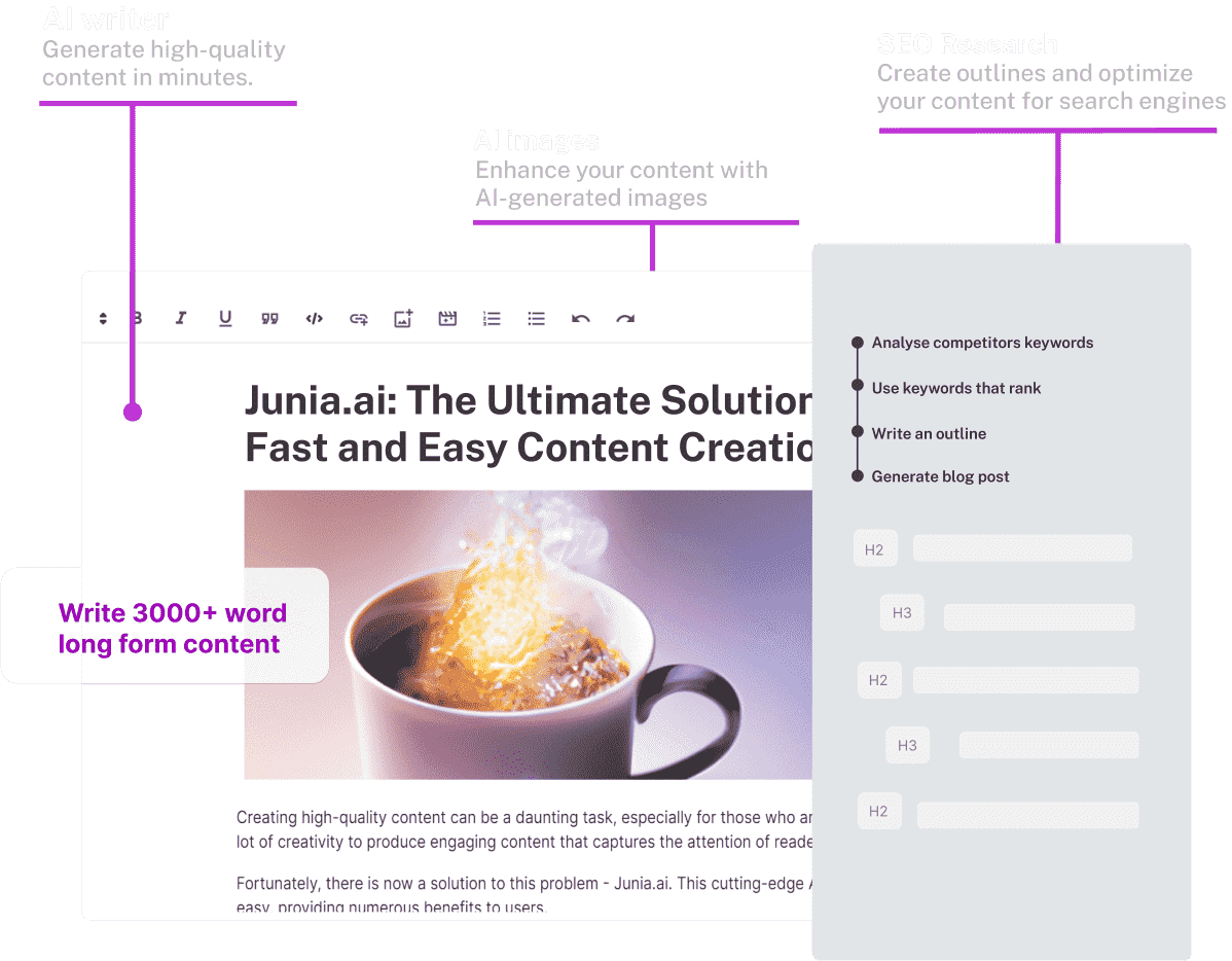 Junia AI Discount Coupon Code