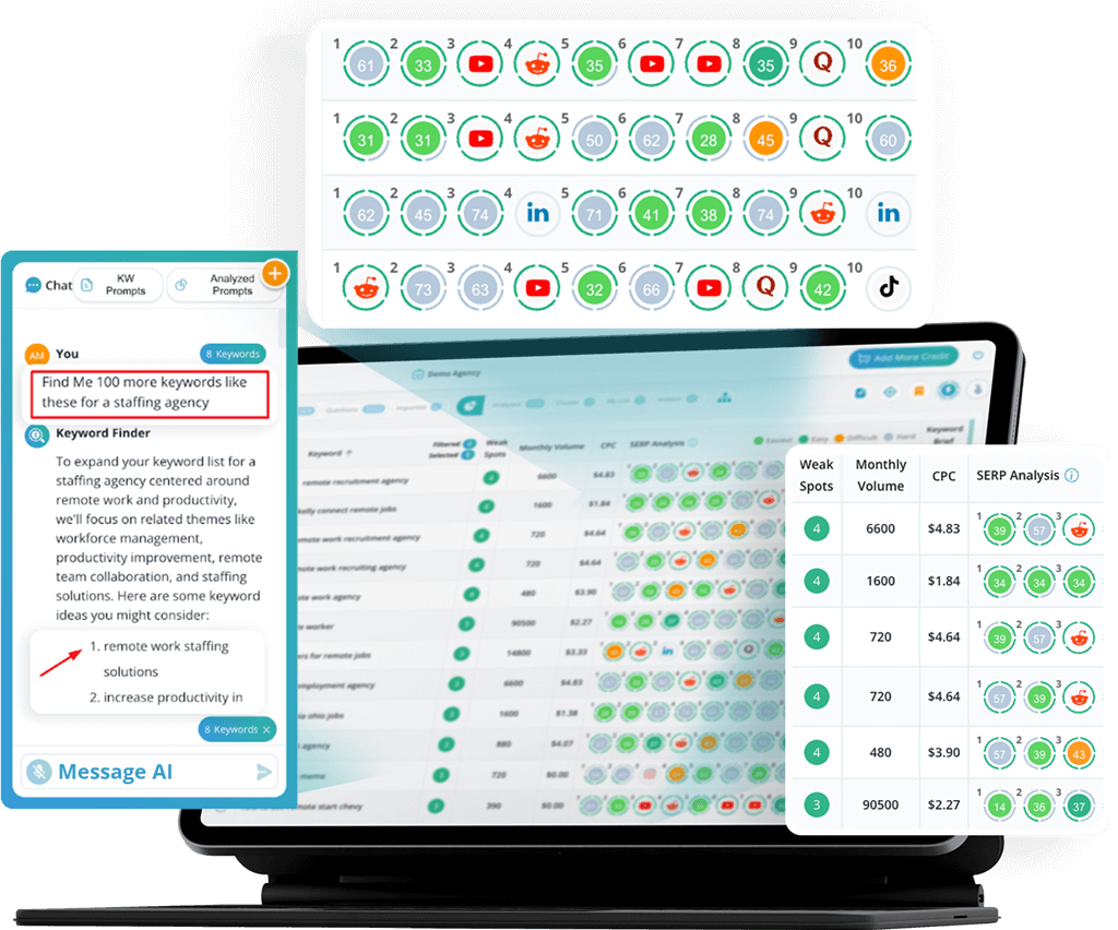KeywordFinder.ai Screenshot
