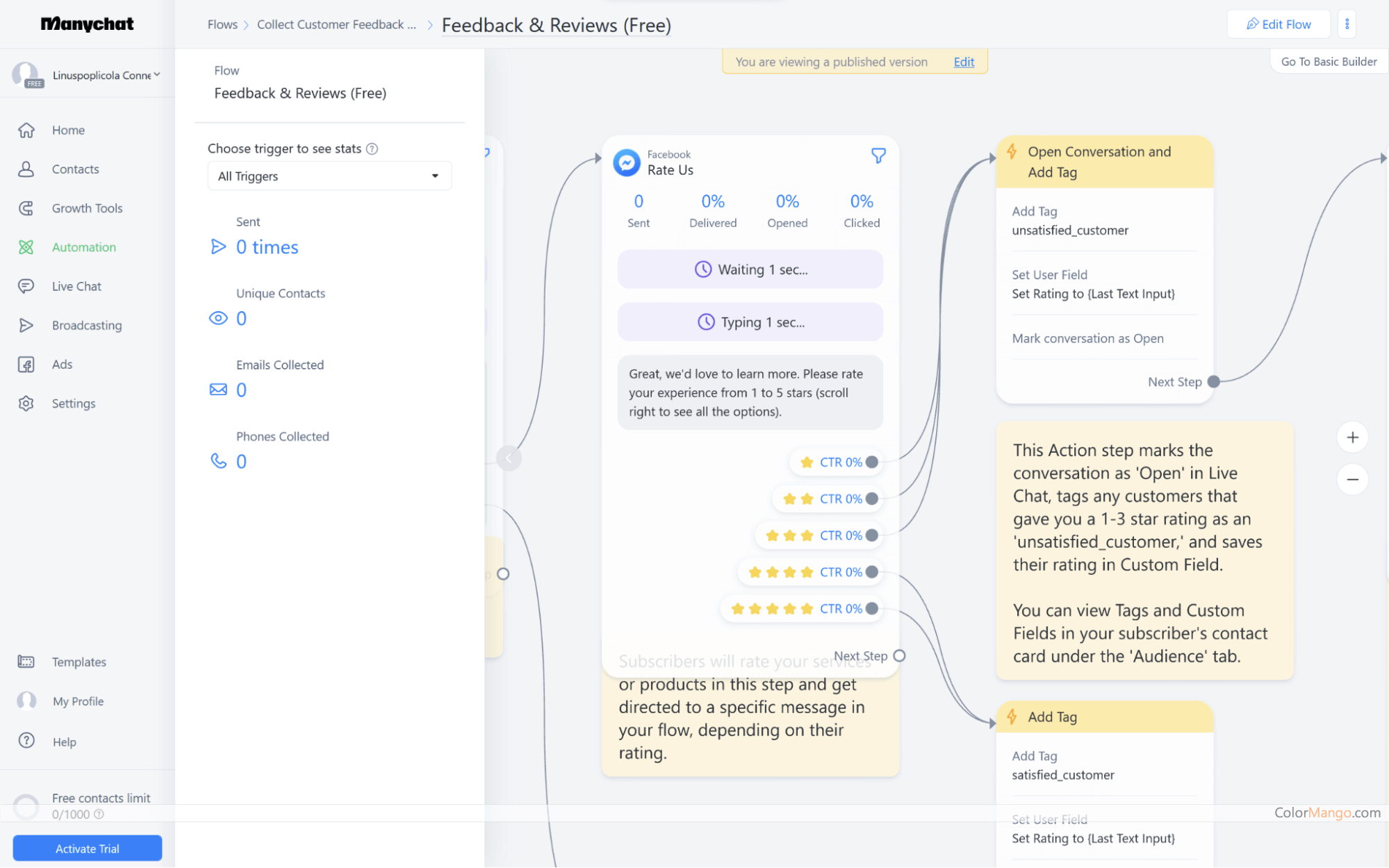 Manychat Screenshot