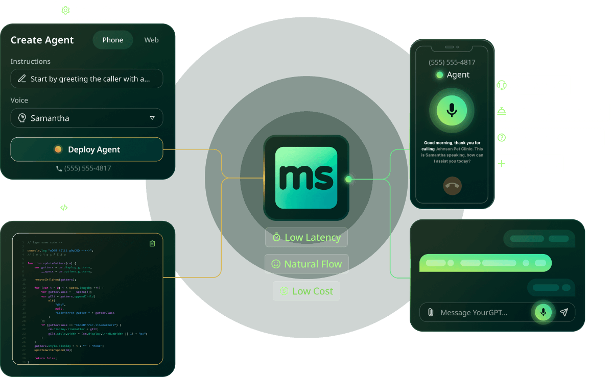 Millis AI Discount Coupon Code