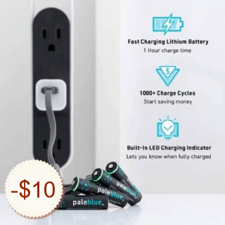 Pale Blue Discount Coupon Code