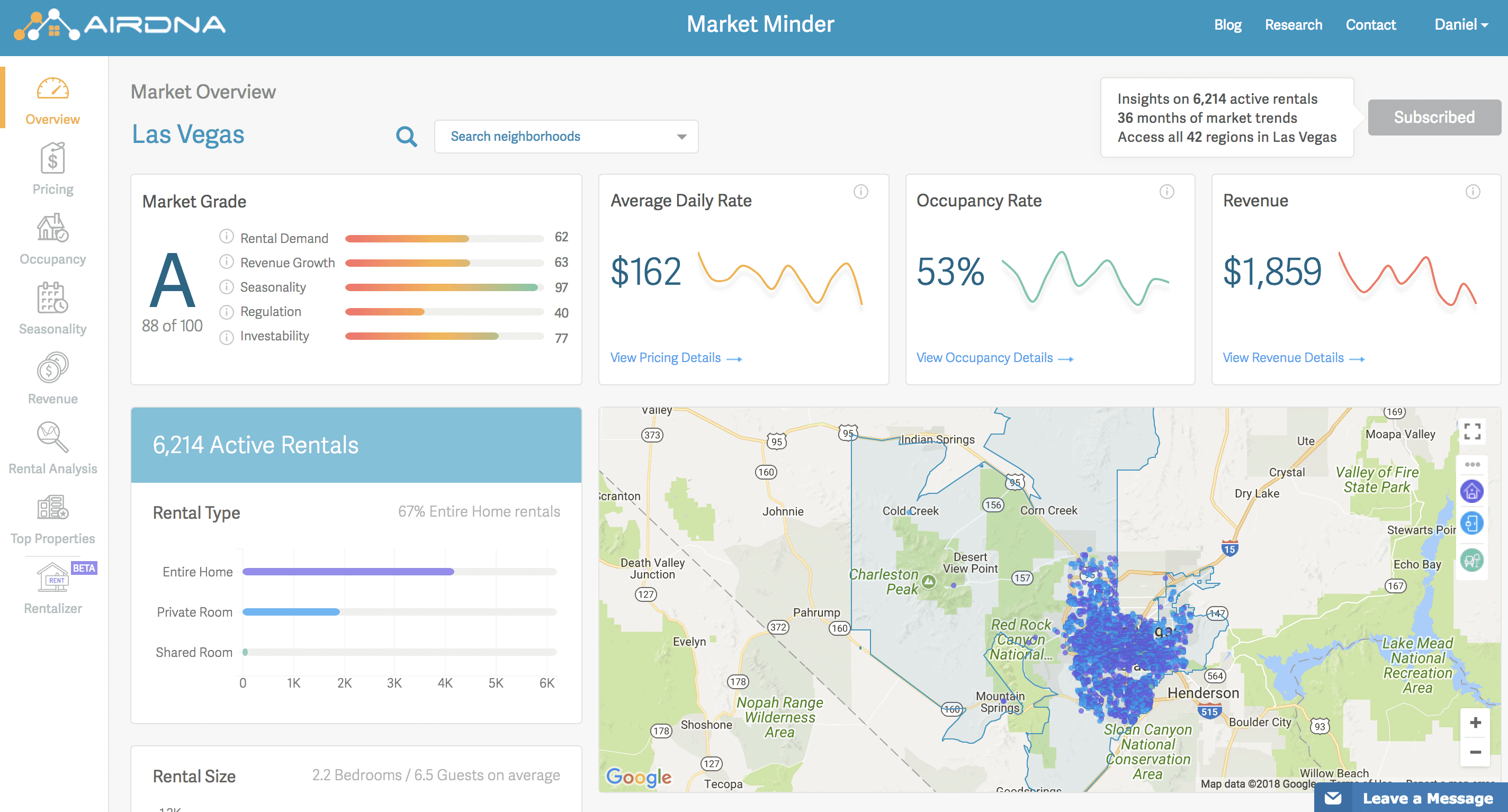 AirDNA Discount Coupon Code