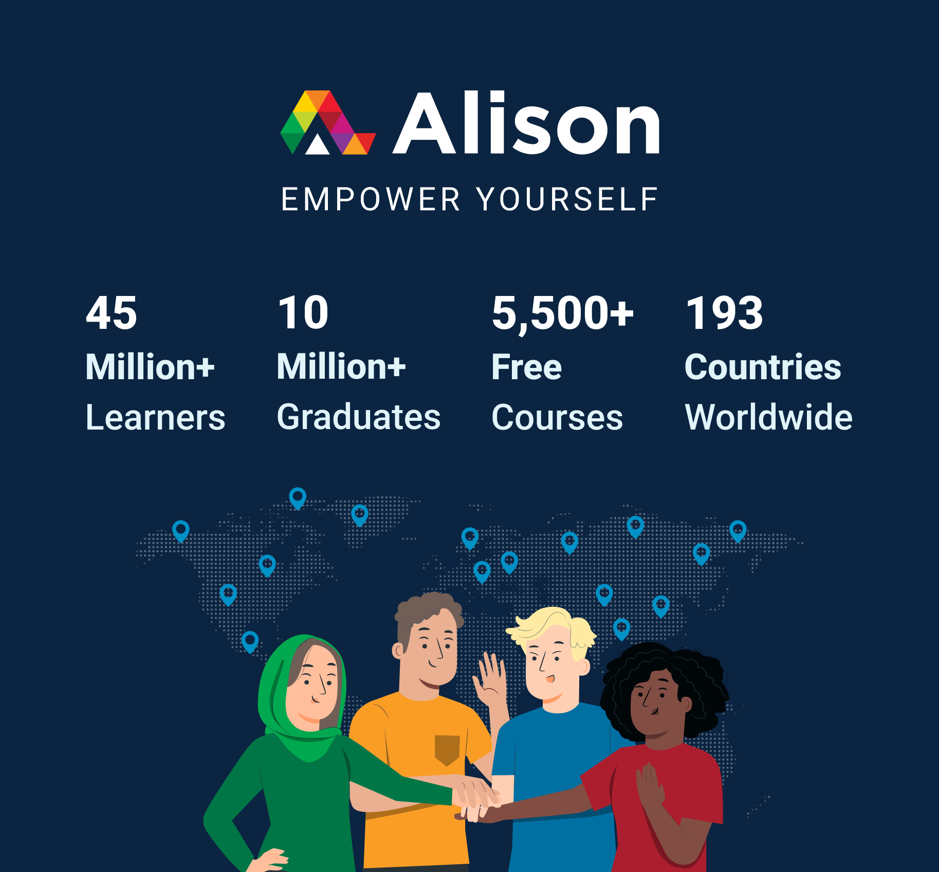 Alison Discount Coupon Code