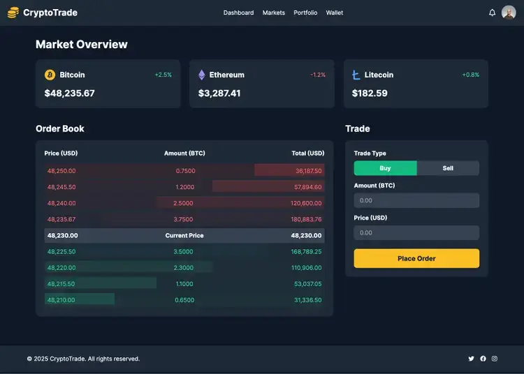 UX Pilot Screenshot