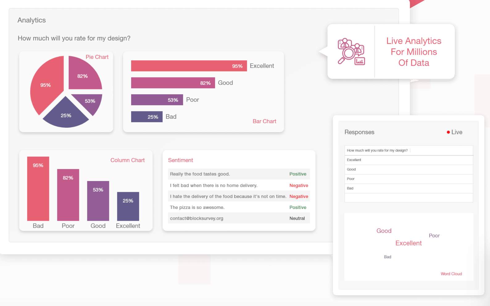 BlockSurvey Screenshot