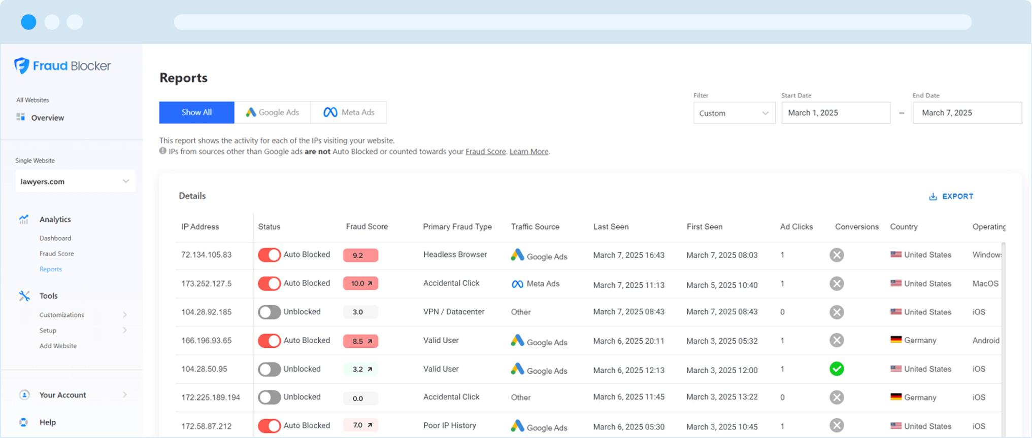Fraud Blocker Discount Coupon Code