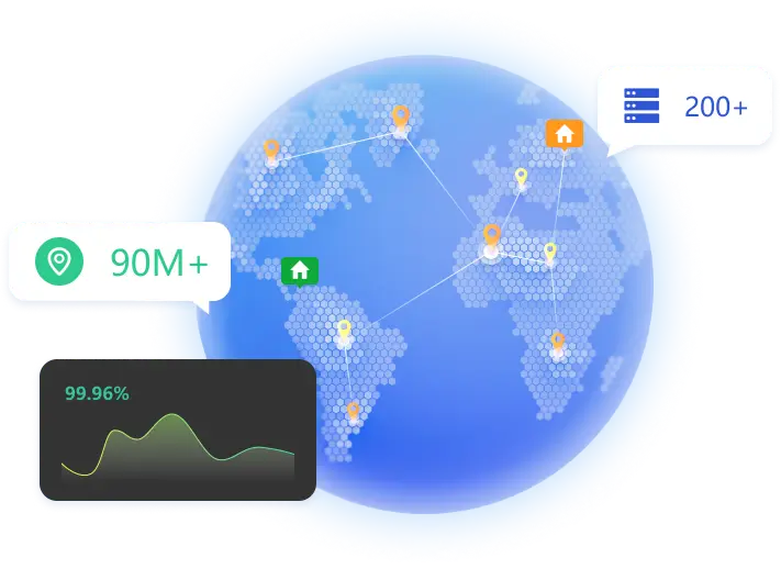 GoProxy Discount Coupon Code