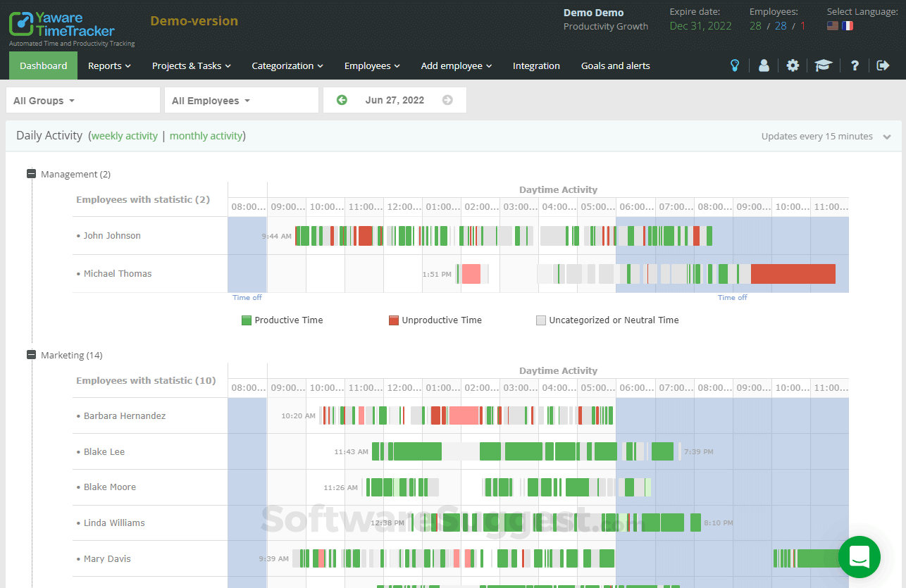Yaware Timetracker Screenshot