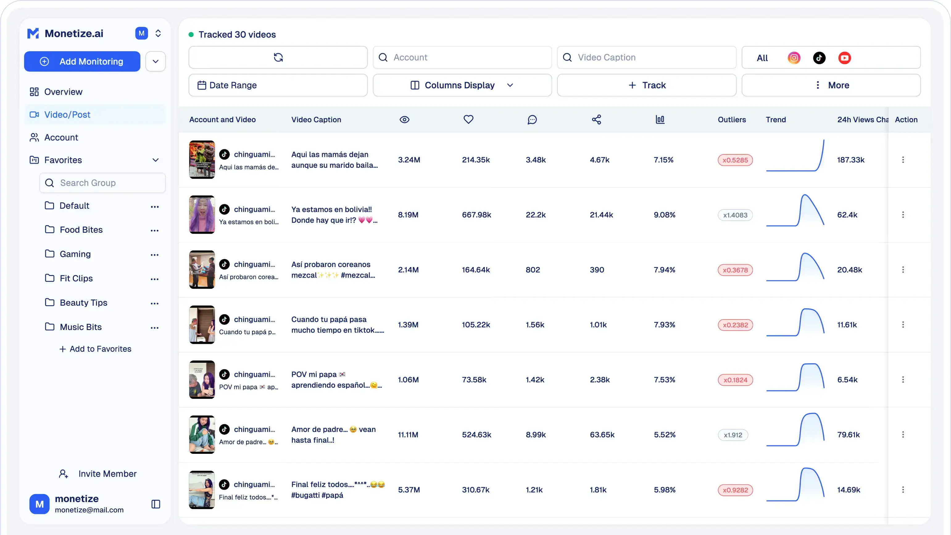 Monetize.ai Discount Coupon Code