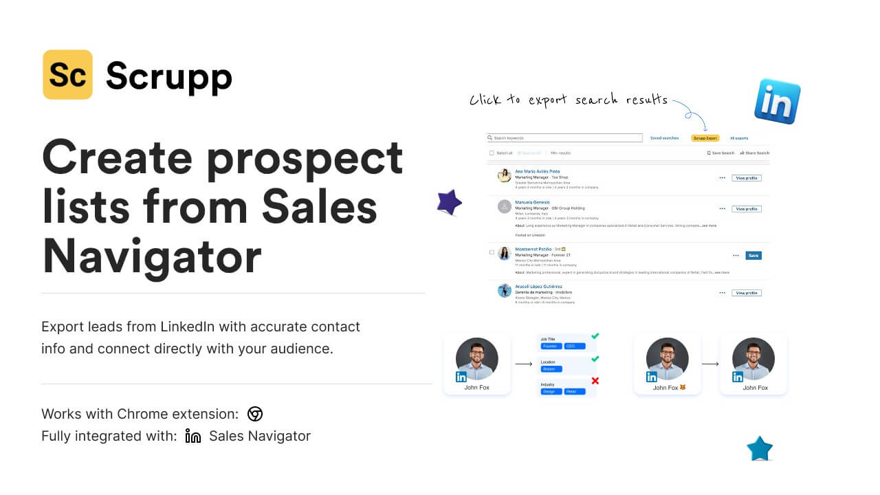 Scrupp Discount Coupon Code