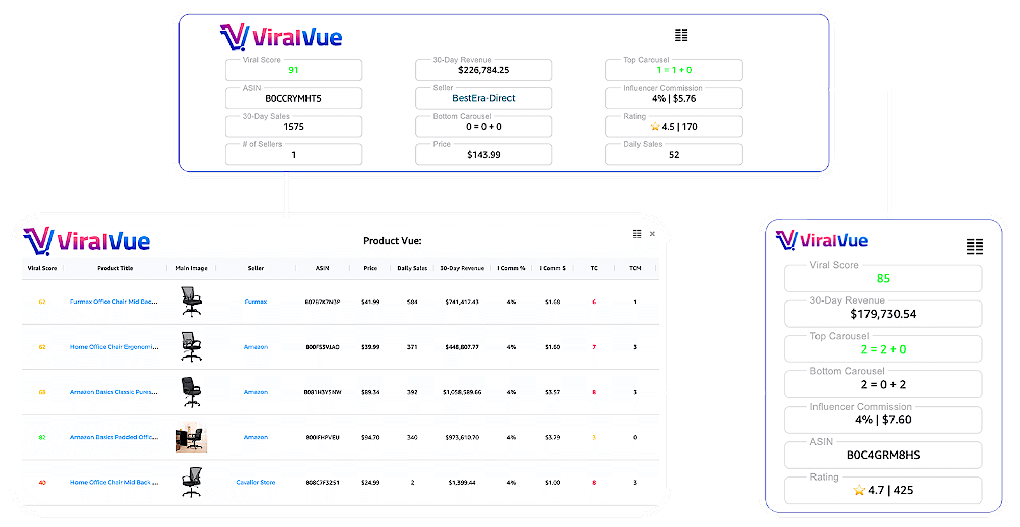 Viral Vue Screenshot