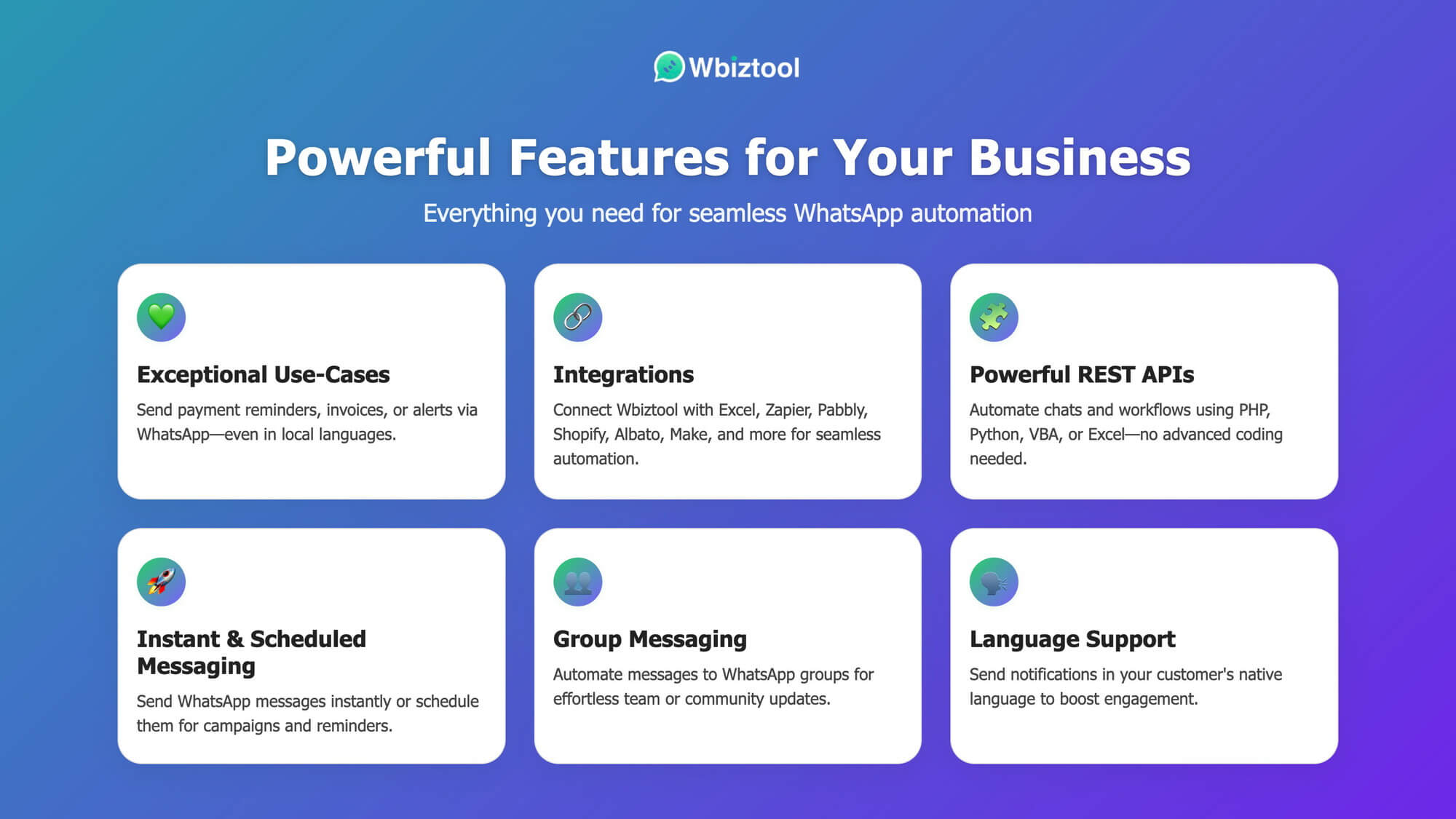 WbizTool Discount Coupon Code